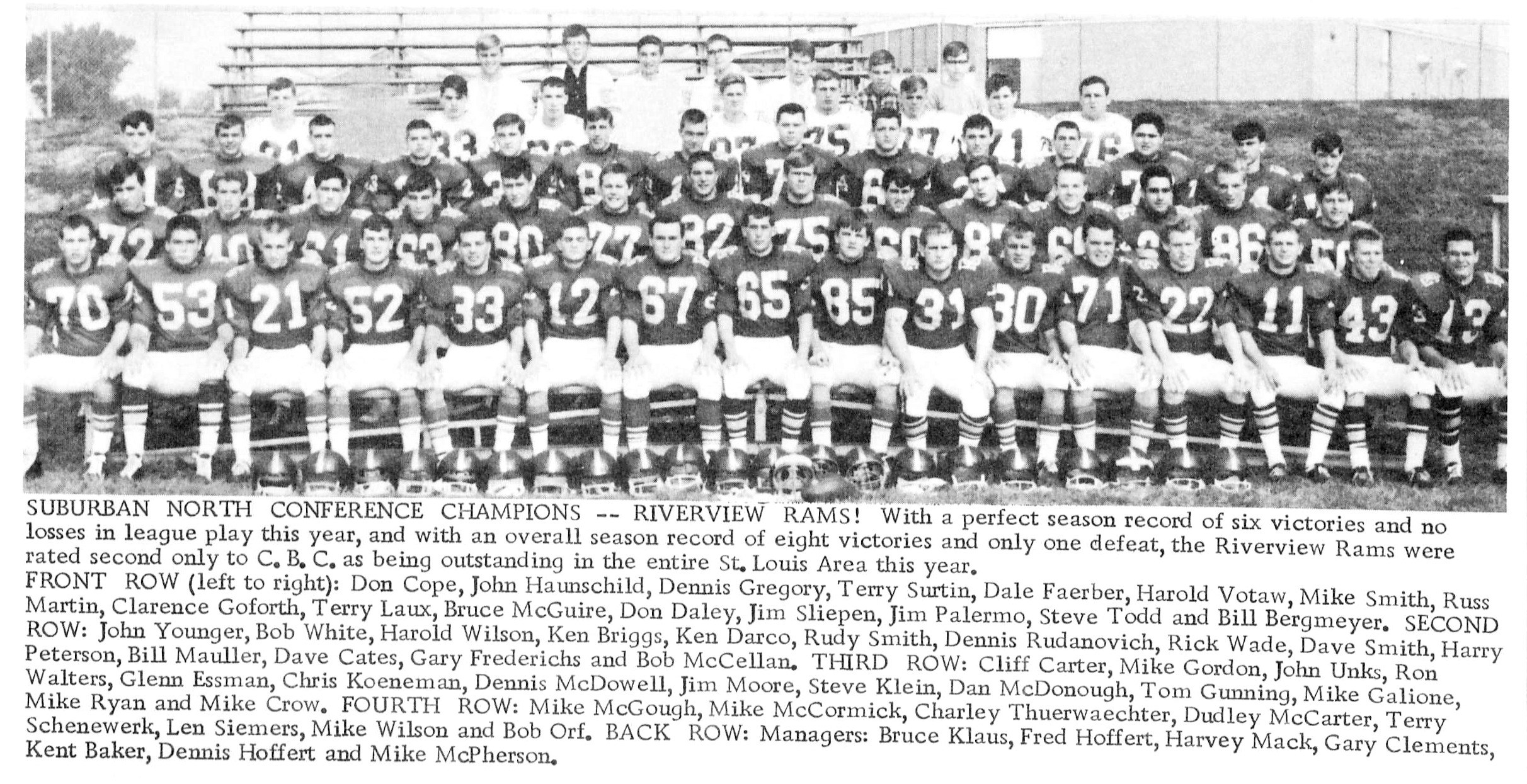 RIVERVIEW RAMS: SUBURBAN NORTH CONFERENCE FOOTBALL CHAMPIONS!! Sophomores Dennis Hoffert and Mike McPherson (top row, right) were Managers. PROM MAGAZINE DECEMBER 1966 