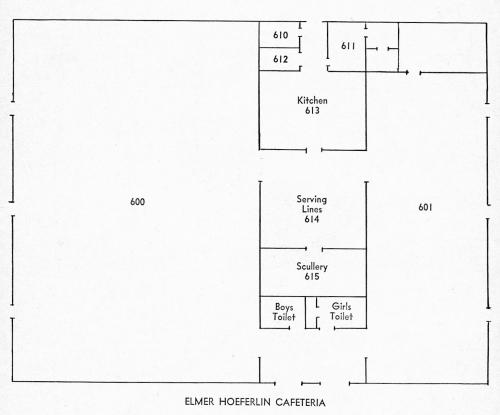 Diagram of Elmer Hoeferlin Cafeteria: STUDENT GUIDE 1966-67